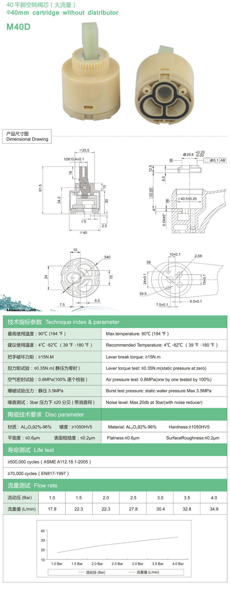 M40D參數(shù).jpg