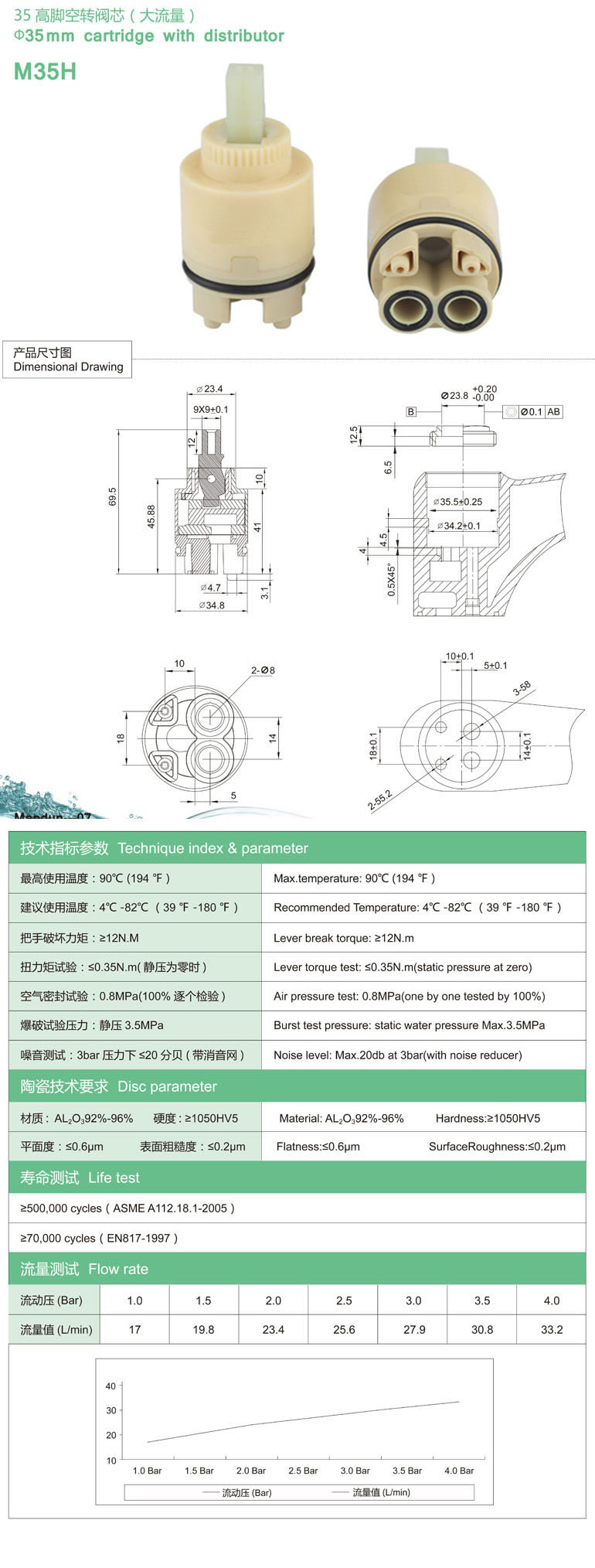 M35H參數(shù).jpg