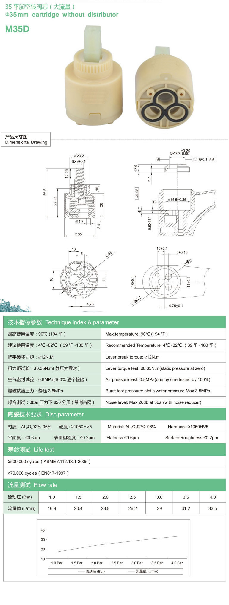 M35D參數(shù).jpg