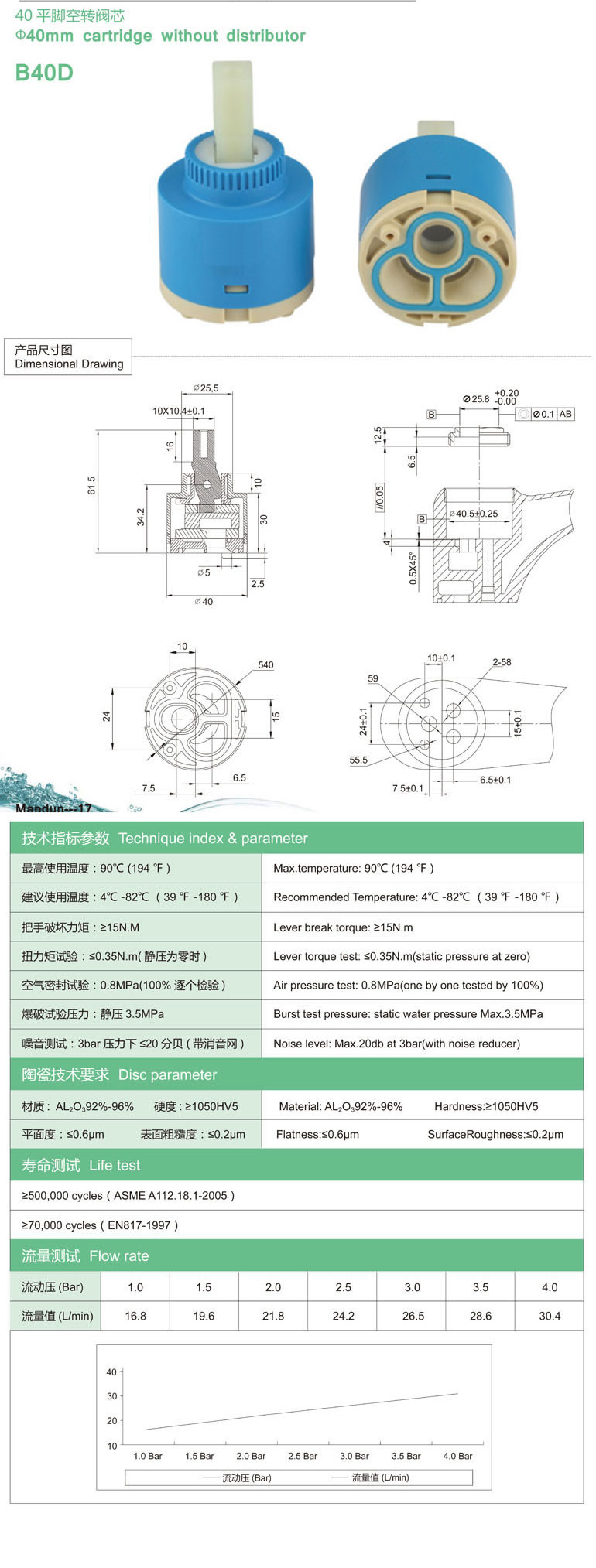 B40D參數(shù).jpg