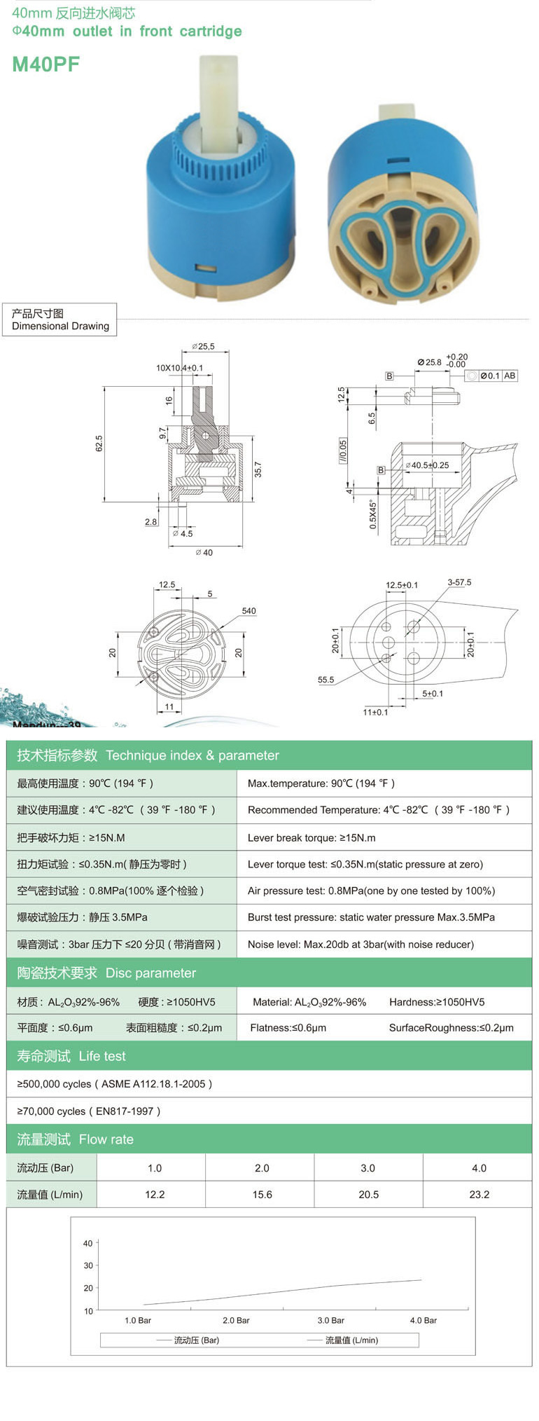 M40PF參數(shù).jpg