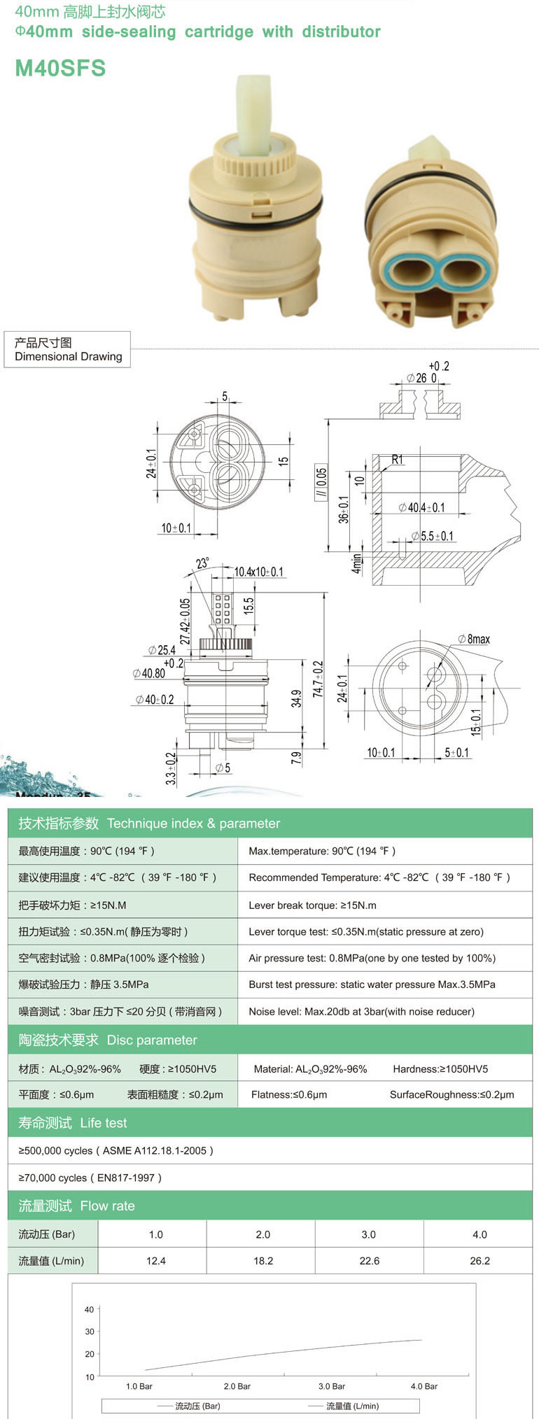 M40SFS參數(shù).jpg